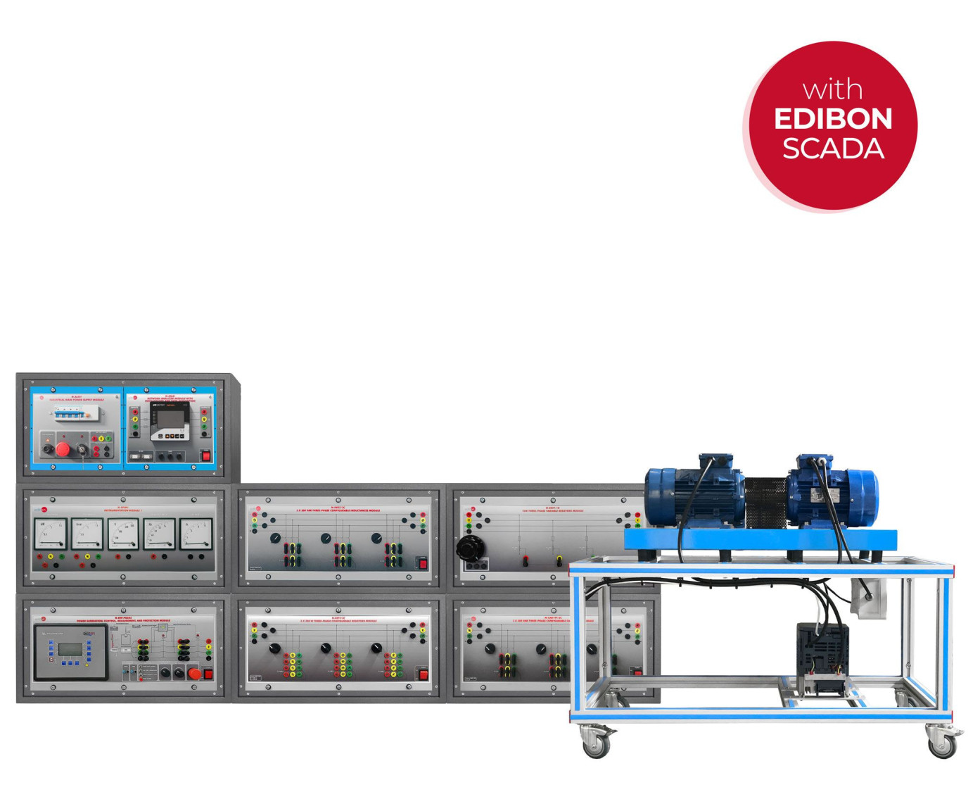 AEL-WPPIC application parcs éoliens générateur induction cage écureuil triphasé SCADA - Smart Didactic