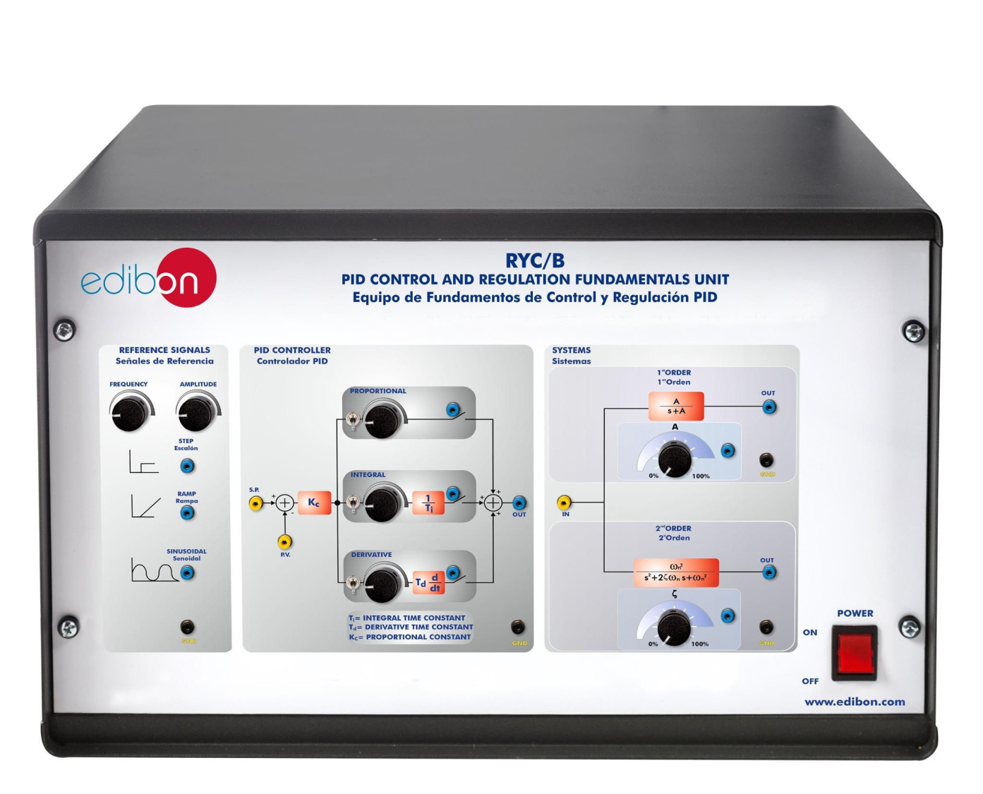 RYC/B unité fondements contrôle régulation PID systèmes ordre - Smart Didactic