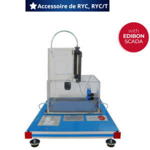 RYC-C module contrôle régulation PID débit eau circuit fermé - Smart Didactic