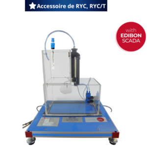 RYC-pH module contrôle régulation PID niveau pH réservoir agitateur - Smart Didactic