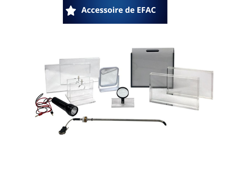 FOP - Set pour l'Étude d'Optique